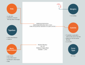 Chicago Style Formatting Guidelines