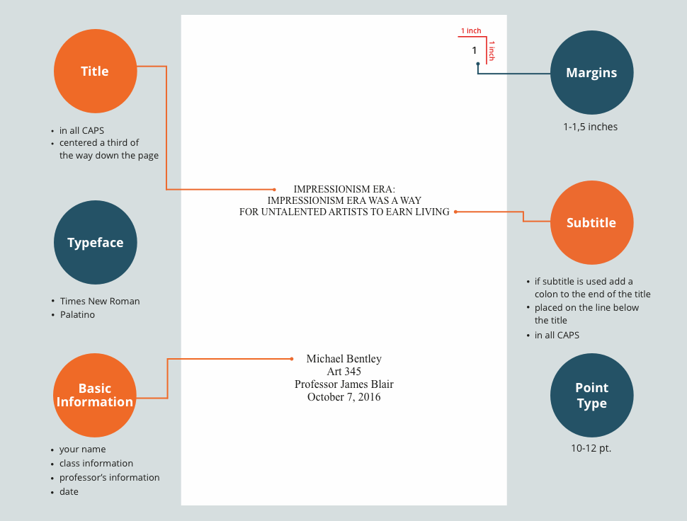 CHICAGO STYLE FORMATTING GUIDELINES My Course Packs chicago-style-formatting-guidelines-my-course-packs