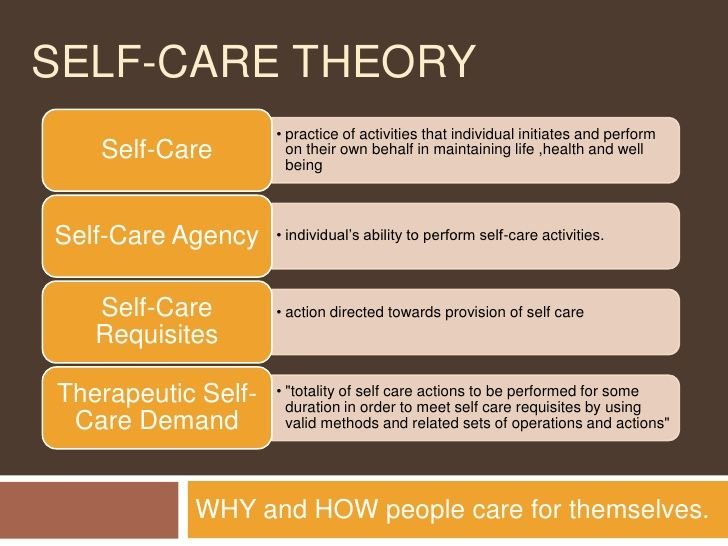 Dorothea Orems Self-Care Model of Nursing Care Theory Research Paper ...