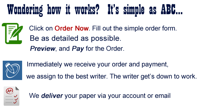 BUY ESSAYS ONLINE